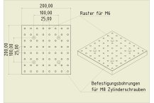 Gewinderasterplatte GRP2020