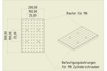 Gewinderasterplatte GRP3020